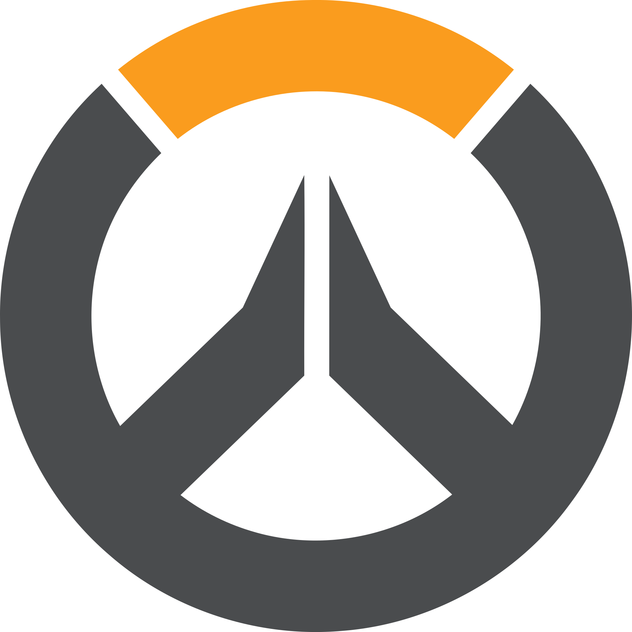 Overwatch